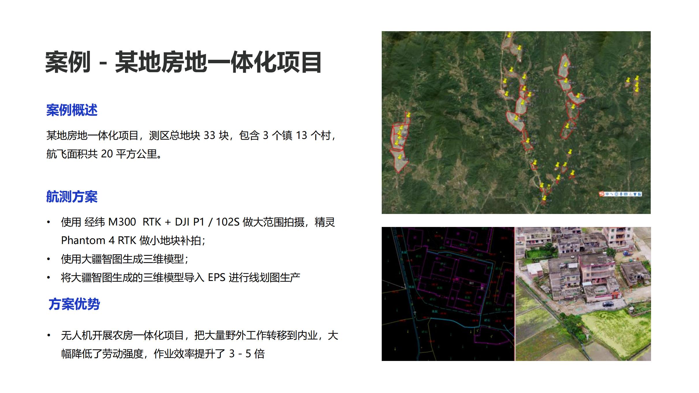 大疆測繪解決方案-基礎(chǔ)測繪_17