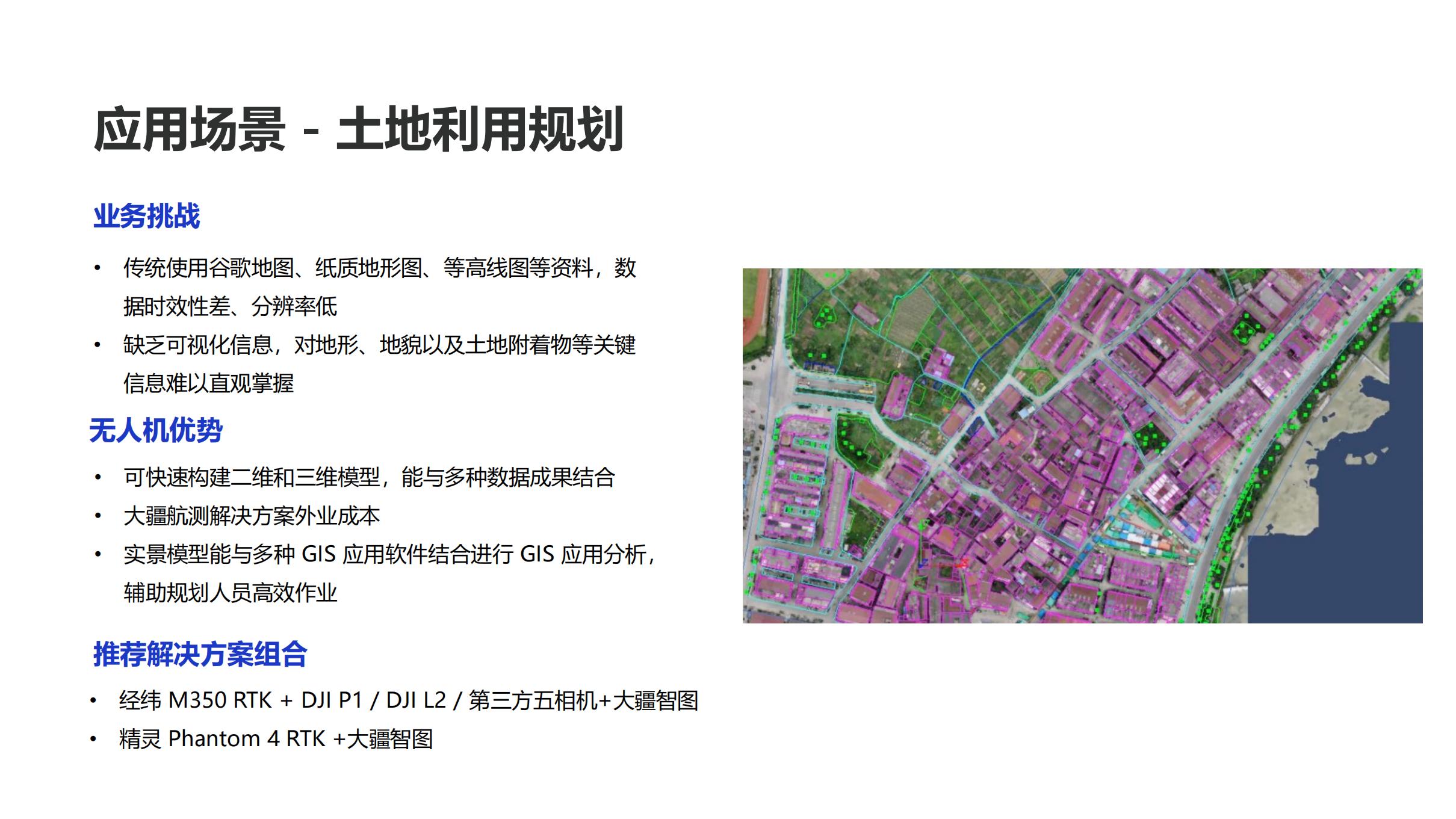 大疆測繪解決方案-空間規劃_03
