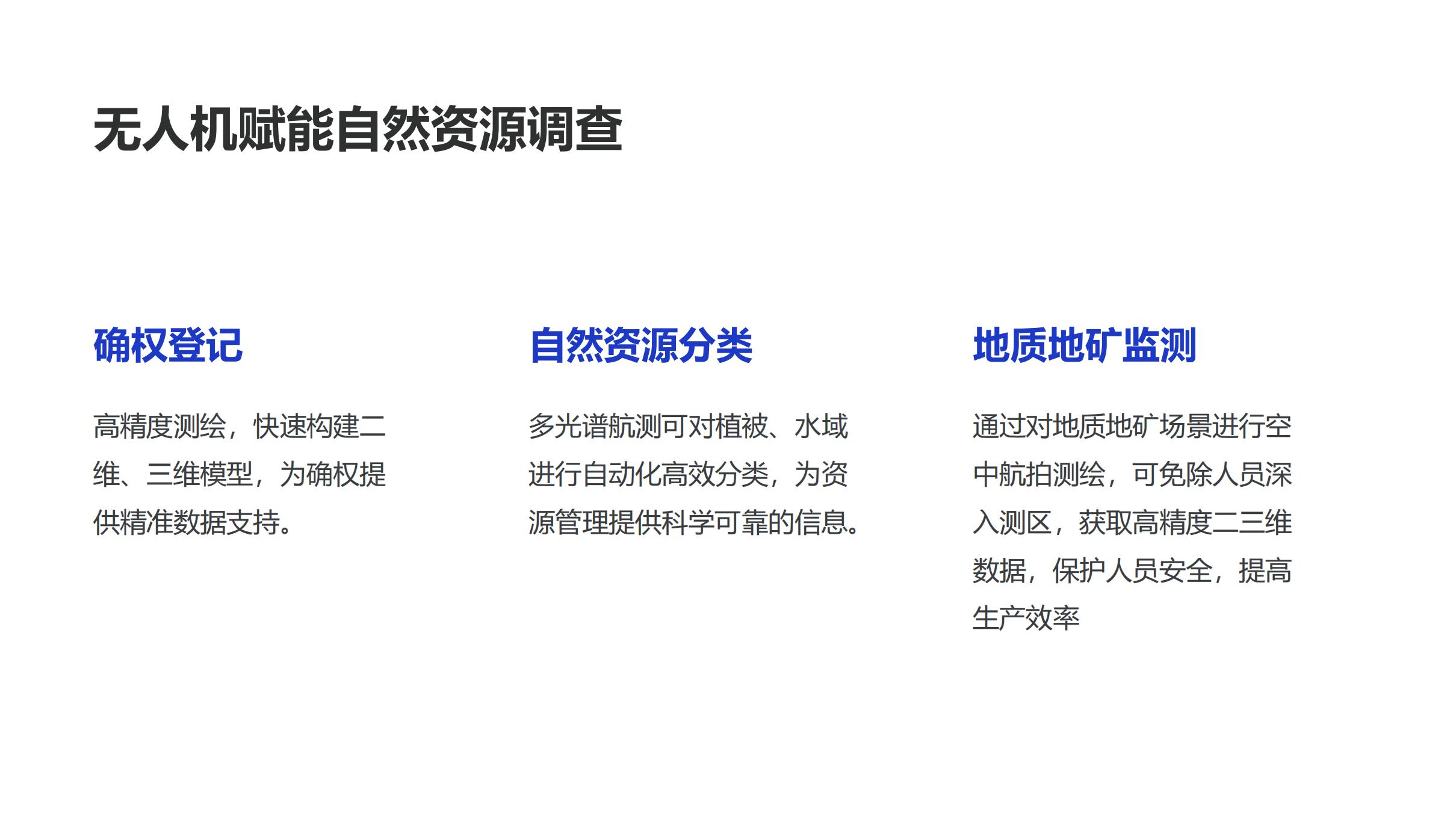 大疆測繪解決方案-自然資源調查_01
