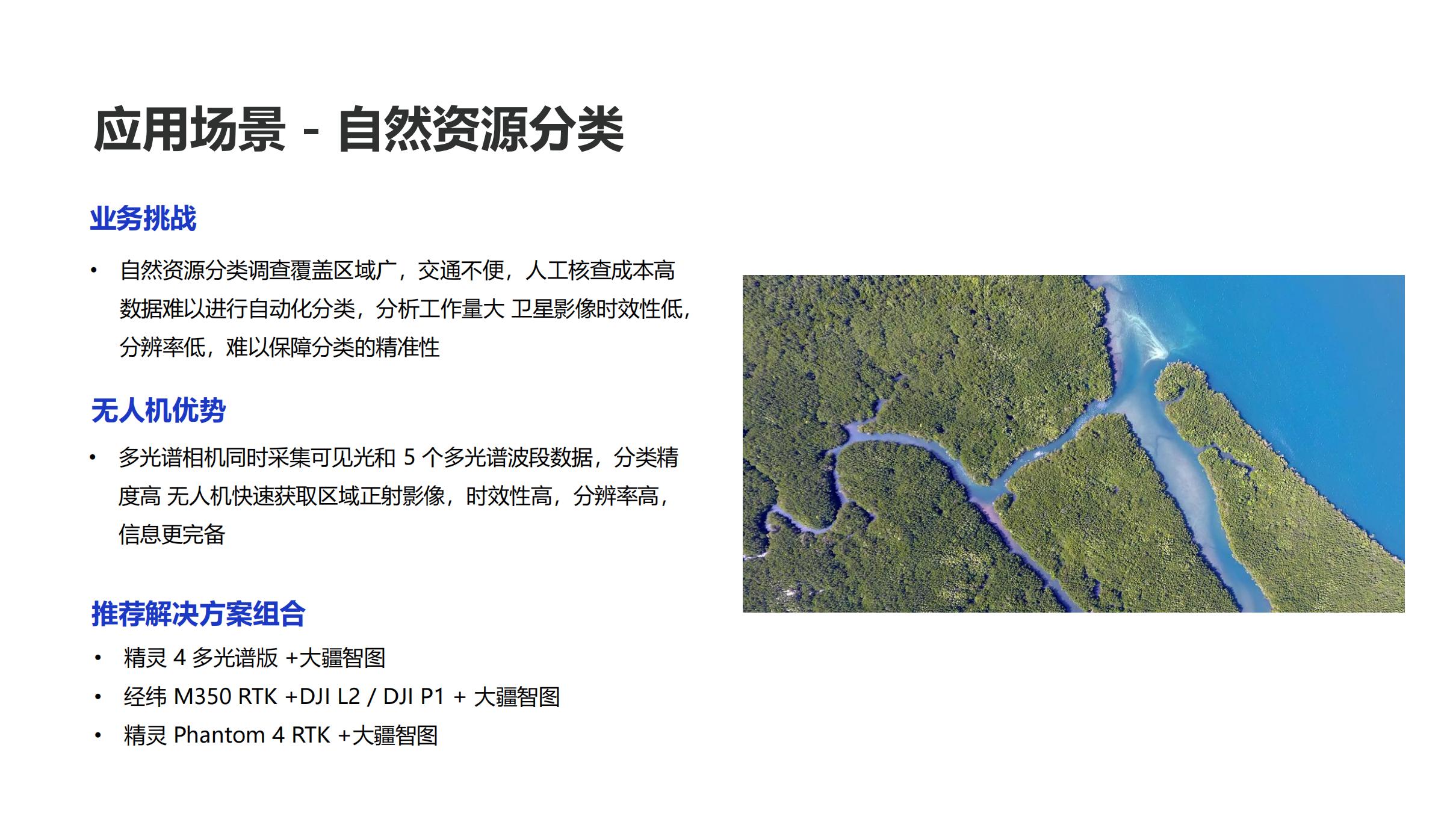 大疆測繪解決方案-自然資源調查_03