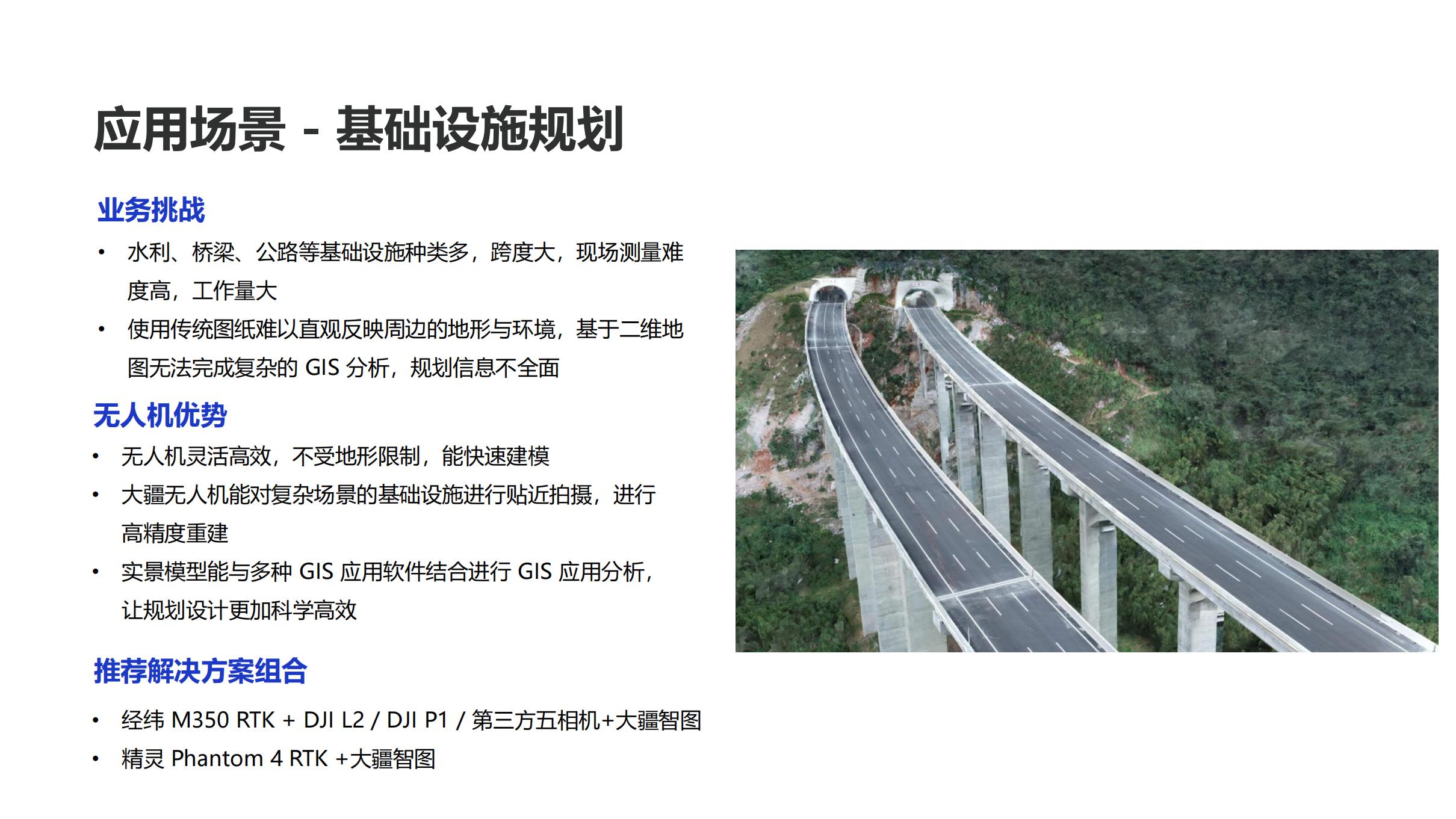 大疆測繪解決方案-空間規劃_04
